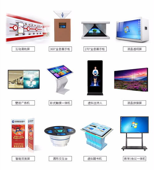 多媒體展廳的優(yōu)勢、應(yīng)用領(lǐng)域與制作核心