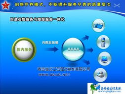 專業高效，打造卓越的青島多媒體課件與匯報演示稿